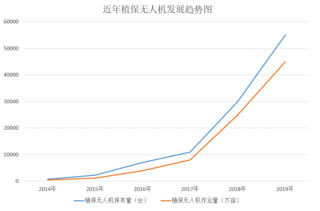 腾讯内容开放平台