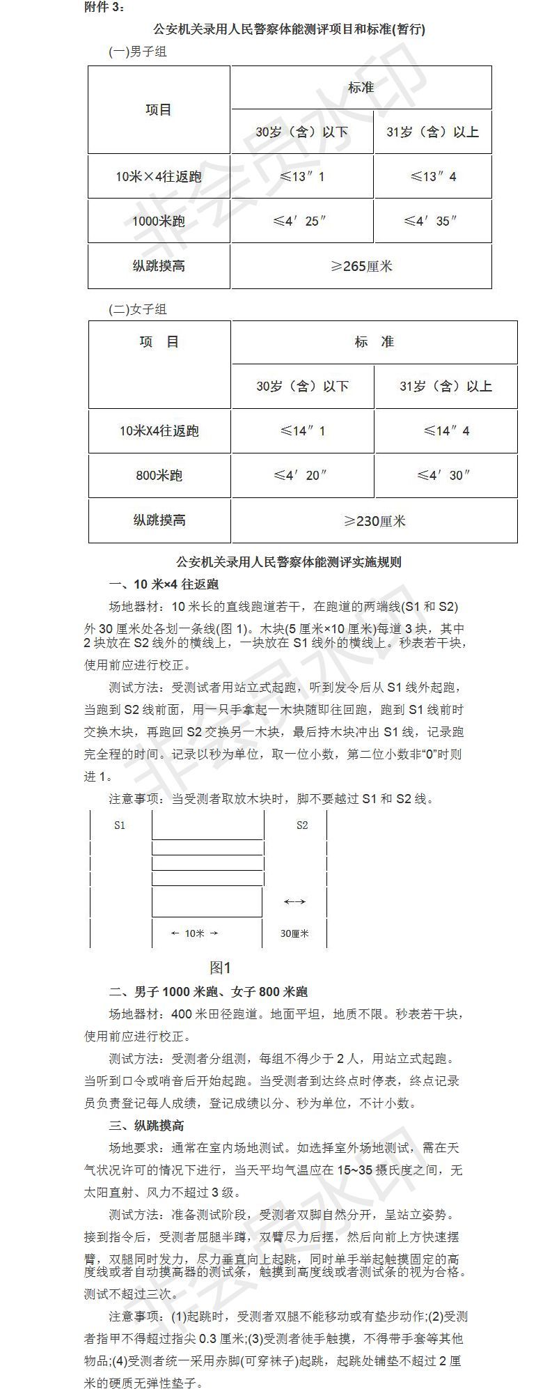 黑河公开招聘35名警务辅助人员,近期报名!