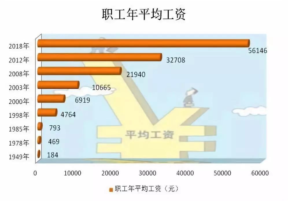 广丰gdp_广丰区财政收入连续23年保持全市第一、全省第一方阵