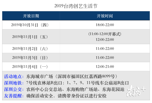 文创商品 美食小吃琳琅满目 台湾创艺生活节你不来打卡吗