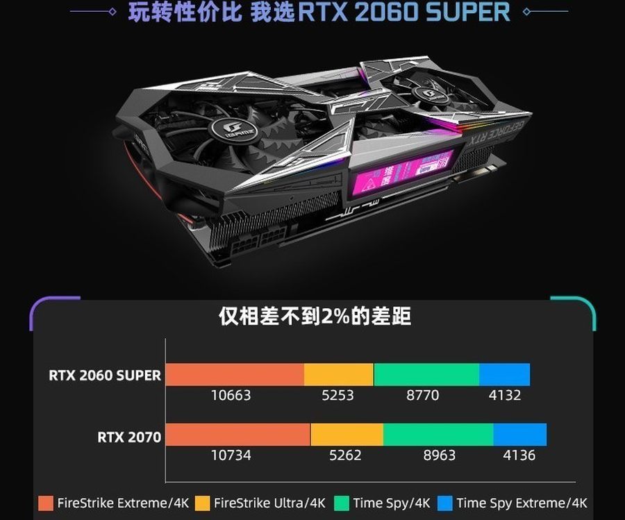 nvidia最新geforce 显卡"帧能赢"思维便是采用高配显卡和高刷新率显示