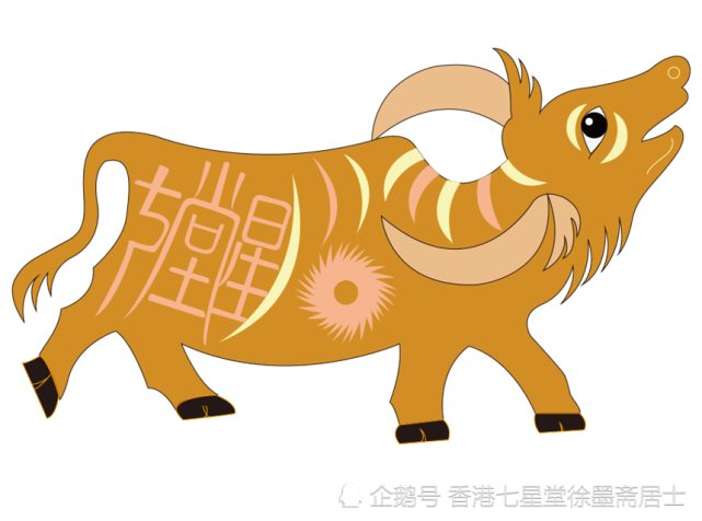 生肖牛2020年全年运程详析