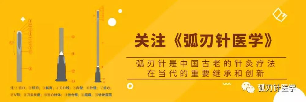 视频 夏世宏教授 肩胛下肌损伤的弧刃针及手法的治疗 腾讯新闻