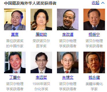 诺贝尔获奖名单中的中国人