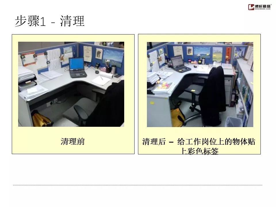 办公室5s怎么搞?【标杆精益】_腾讯新闻