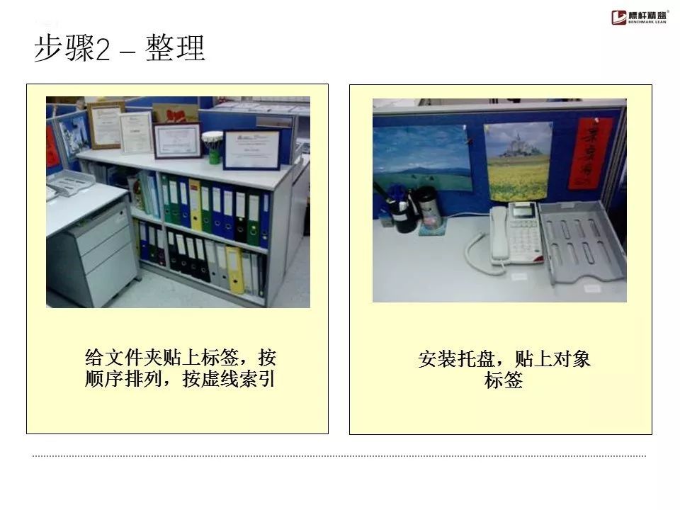 办公室5s怎么搞?【标杆精益】_腾讯新闻