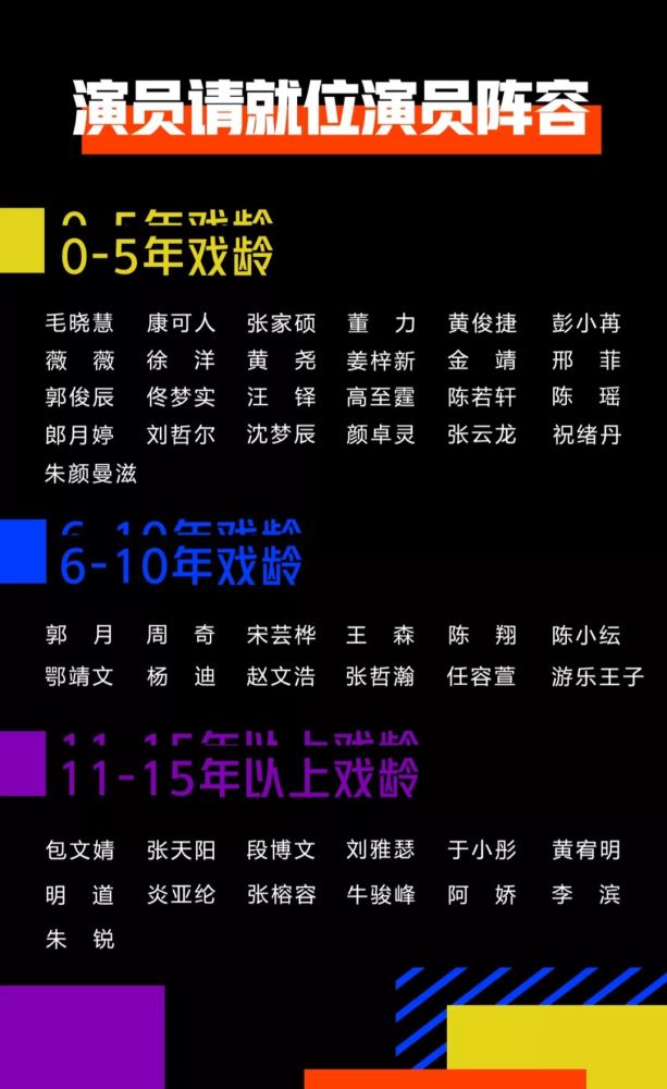 郭敬明对表演的理念我居然每个字都想赞同 腾讯新闻