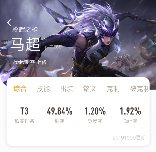 马超深度教学高机动高爆发高回复插秧王的自我修养