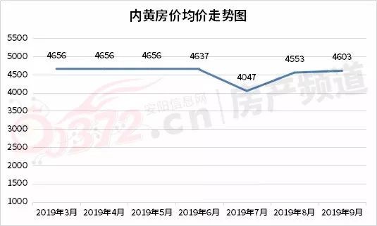 滑县网站优化费用 腾讯网