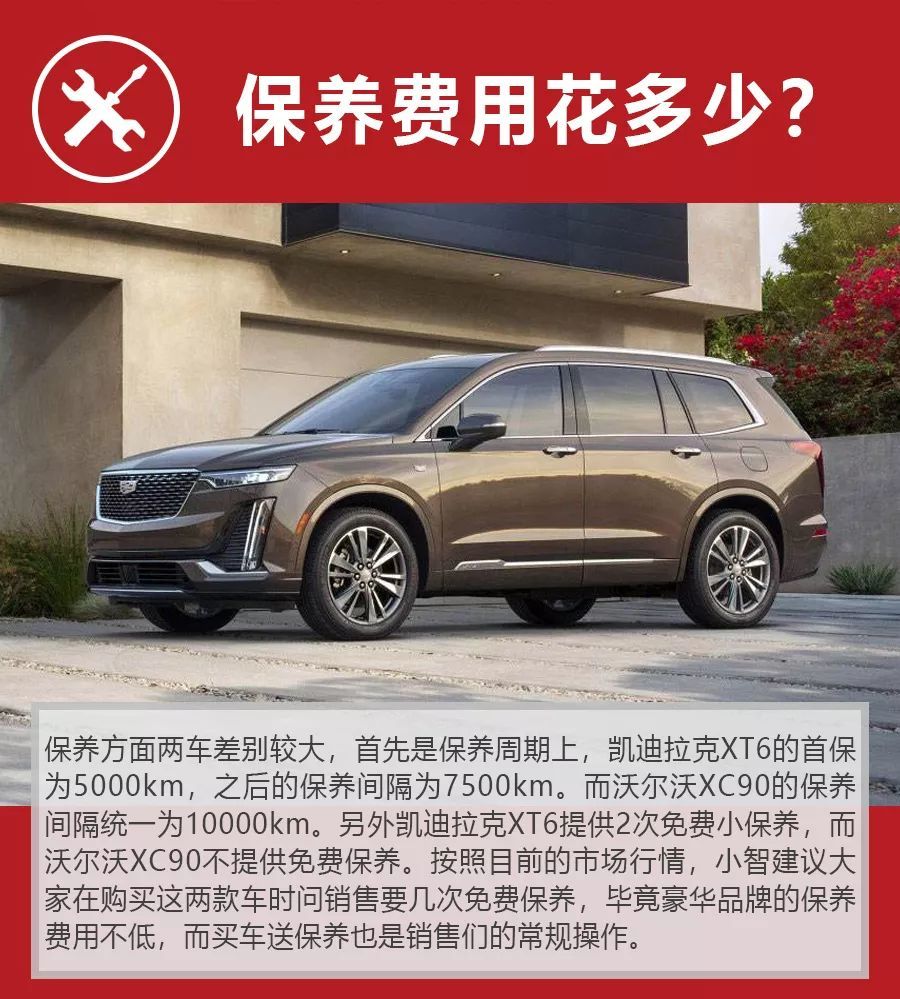 月薪多少才能养得起凯迪拉克xt6和沃尔沃xc90 没2万别想 腾讯新闻