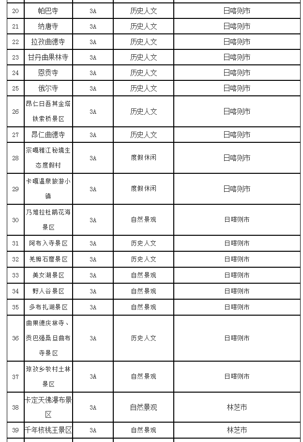 逆战址 兑换动地黄金武器一览季活集水晶免水晶费换