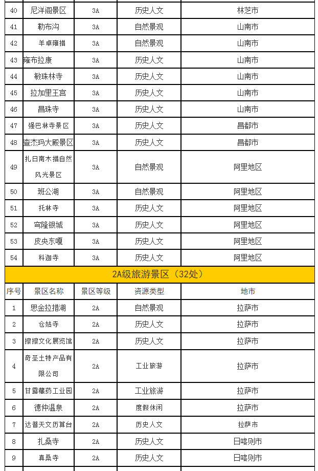 逆战址 兑换动地黄金武器一览季活集水晶免水晶费换
