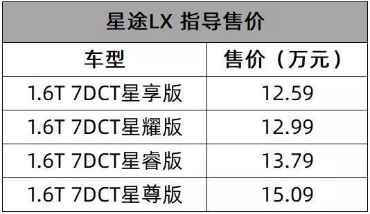 12缸的宾利飞驰不用300万你离梦想又近了