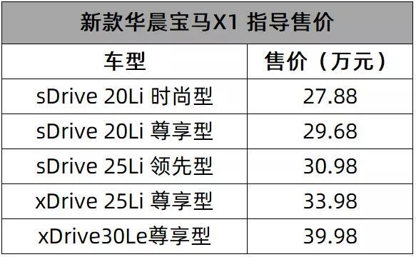 12缸的宾利飞驰不用300万你离梦想又近了