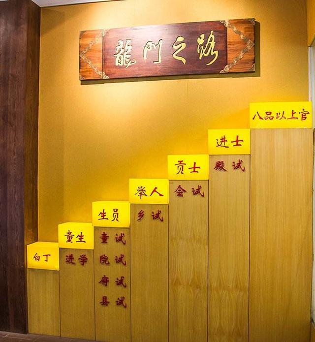 历代选拔制度,对于古代人才流通和社会