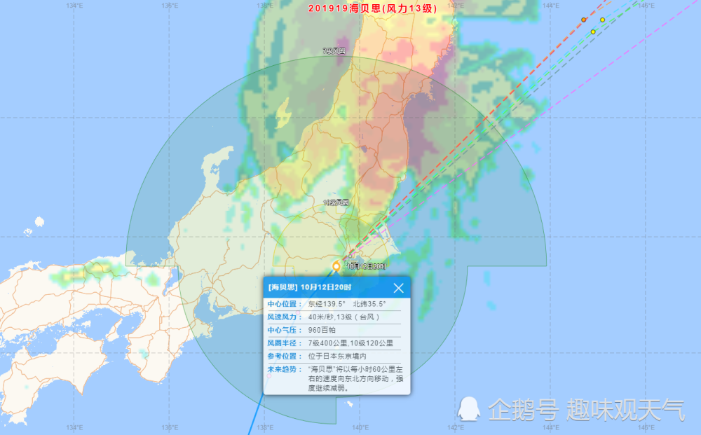 新风暴梅利莎生成 海贝思成地球最大台风并登陆日本 地震也来了 腾讯新闻