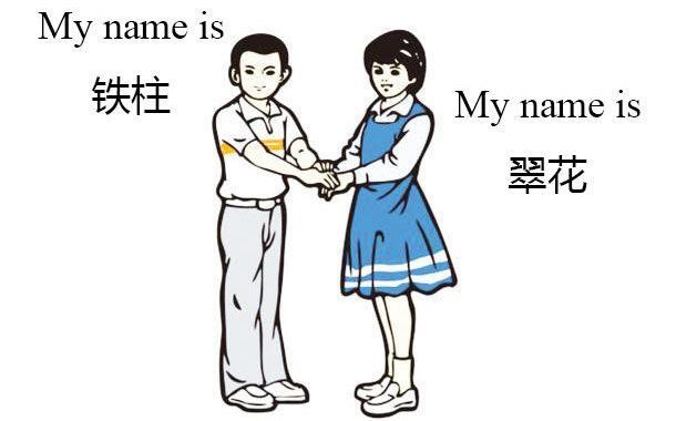 外贸新人请注意 在给自己取英文名字前 你一定要三思而后行 腾讯新闻