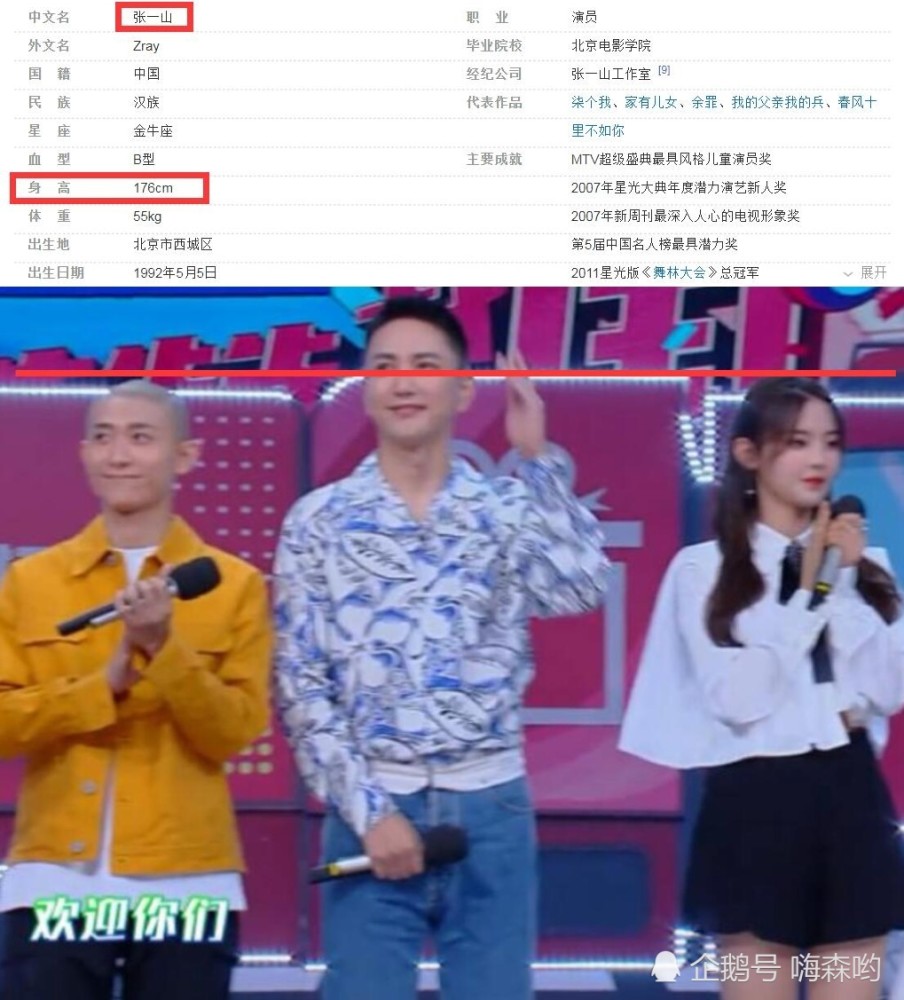 剧招文替,应聘要求意外泄露杨超越真实身高体