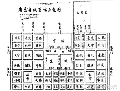 古代坊市制度存在千年到唐朝时有何变化