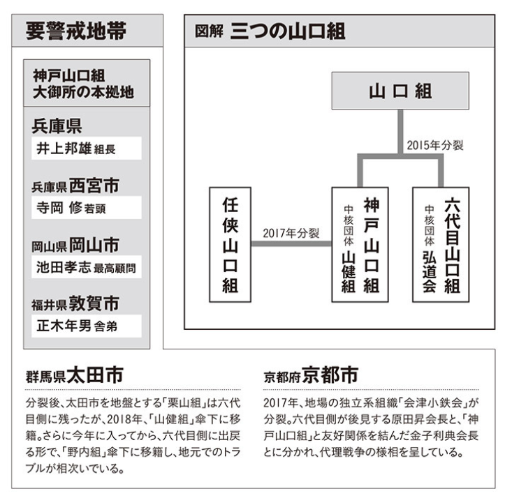 日本最大黑帮组织二号人物将出狱或迎来一场复杂的帮派复仇战争 腾讯新闻