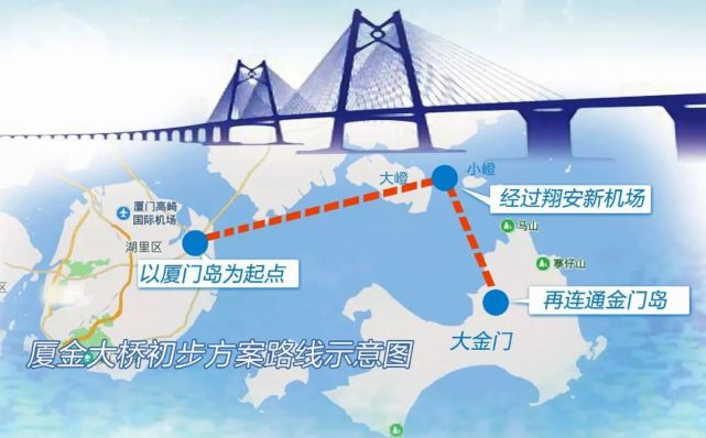 厦门金门通桥方案