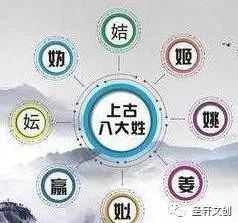 真正汉人的“上古八大姓”，几百个姓氏由此发展而来