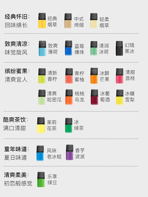 雪加电子烟的12个味道你看里面吗,商品moti魔笛一次性8种口味电子烟