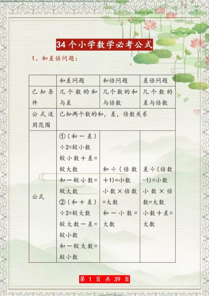 退休老教授 家有小学生 这资料珍藏打印1份 数学成绩不下98 腾讯新闻