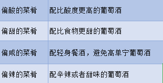 葡萄酒本"涩,人生之苦涩,葡萄酒之单宁