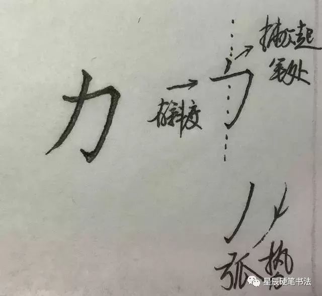 說說硬筆練習中那幾個常用字,這幾個老問題