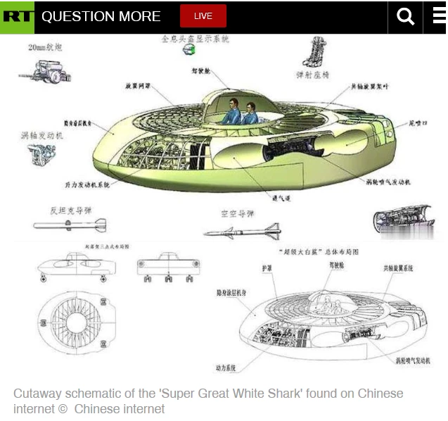 美俄望尘莫及 中国ufo版直升机地位堪比歼 未来或服役于南海 腾讯新闻