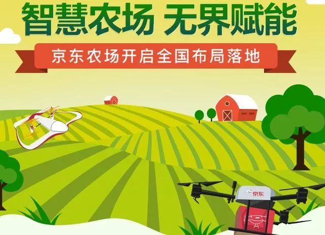 2,京东:智慧农场侯毅表示,未来十年是中国农业巨大的机会,阿里巴巴将