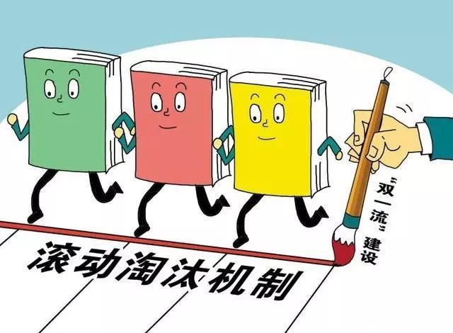 武大版世界一流大學(xué)排行榜_武大版世界一流大學(xué)排行榜_武大版世界一流大學(xué)排行榜