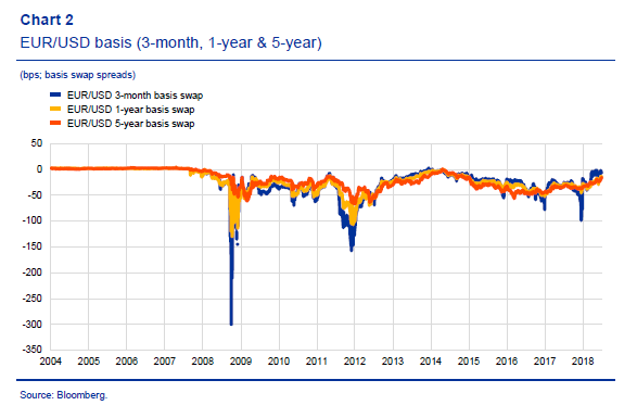 eur/usd是什么意思_eur usd exchange rate_外汇交易eur/usd是什么意思