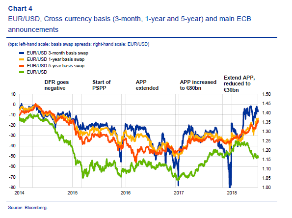 外汇交易eur/usd是什么意思_eur/usd是什么意思_eur usd exchange rate