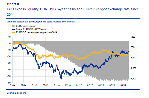 eur/usd是什么意思_eur usd exchange rate_外汇交易eur/usd是什么意思