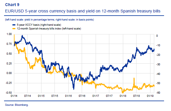 eur usd exchange rate_外汇交易eur/usd是什么意思_eur/usd是什么意思