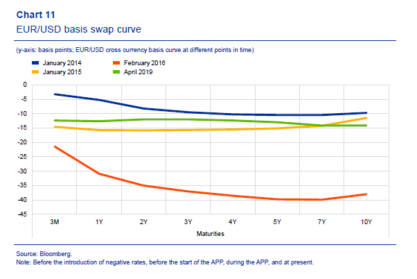eur/usd是什么意思_eur usd exchange rate_外汇交易eur/usd是什么意思