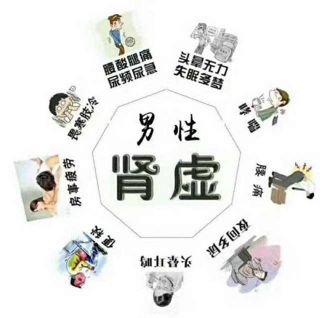 肾虚自测,14个小测试看自己是否肾虚