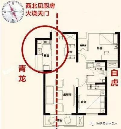 火烧天门格局的化解方法主要是指厨房在房子西北角