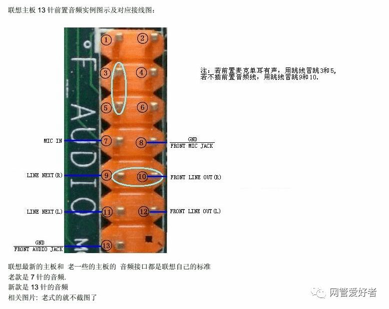 機箱前置usb,音頻接線針腳,手動跳線接線_騰訊新聞