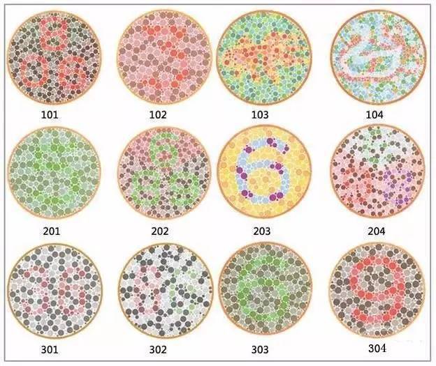 少女每天玩手机超10个小时,成全球首例后天红绿色盲