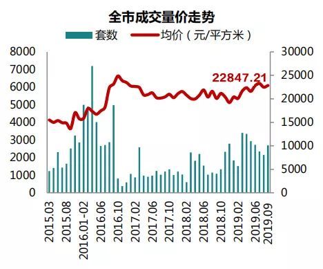 出口占gdp越高越好_中国经济发展前景如何 新鲜出炉的研究成果告诉你(3)