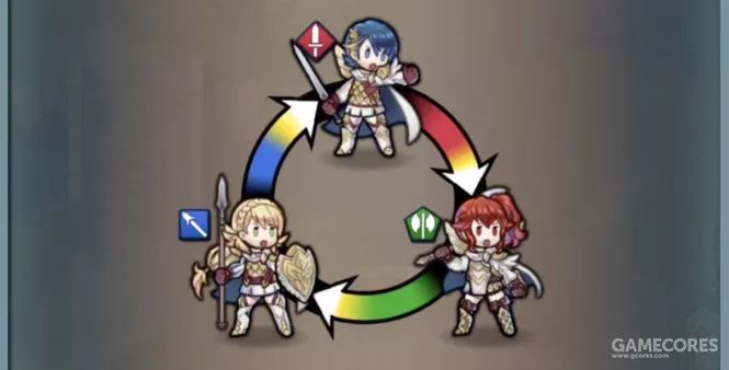 任天堂战棋游戏始祖的故事:《火焰纹章》的历