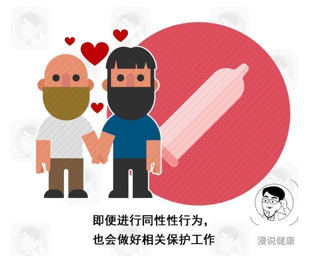 第三,同性恋比较低