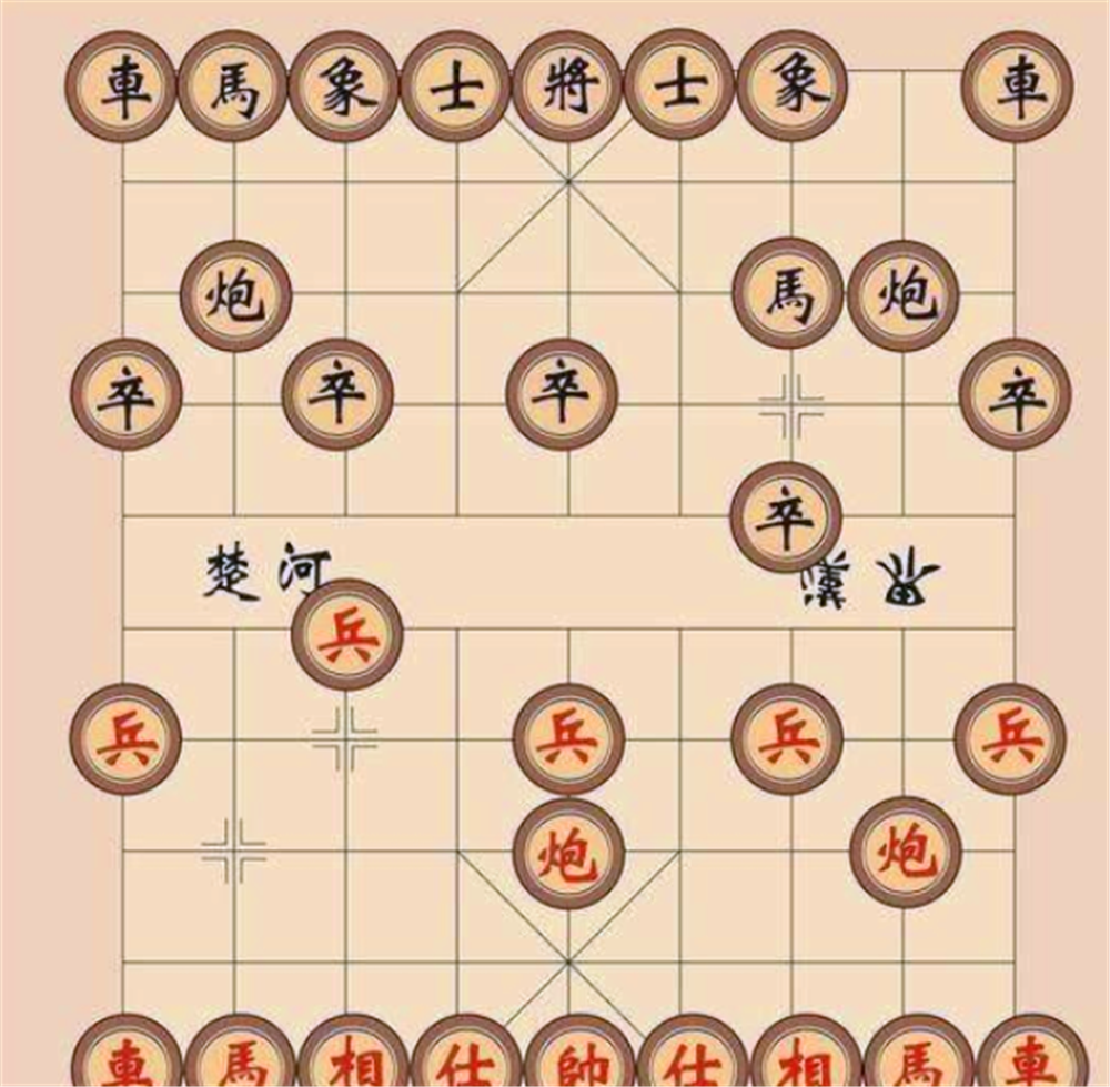 中国象棋上的楚河汉界具体指的是什么地方