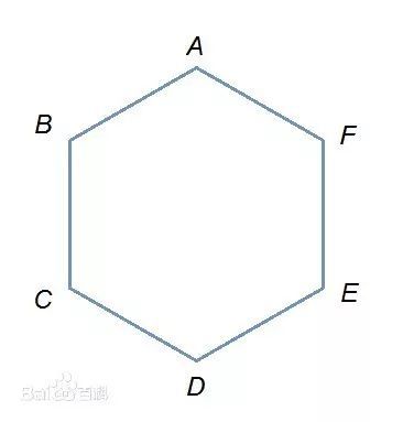 生活中的数学之奇妙的蜂窝构造 腾讯新闻