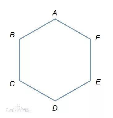 画像をダウンロード6角形角度 シモネタ