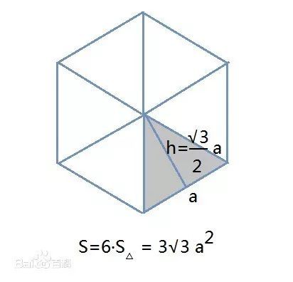 生活中的数学之奇妙的蜂窝构造 腾讯新闻