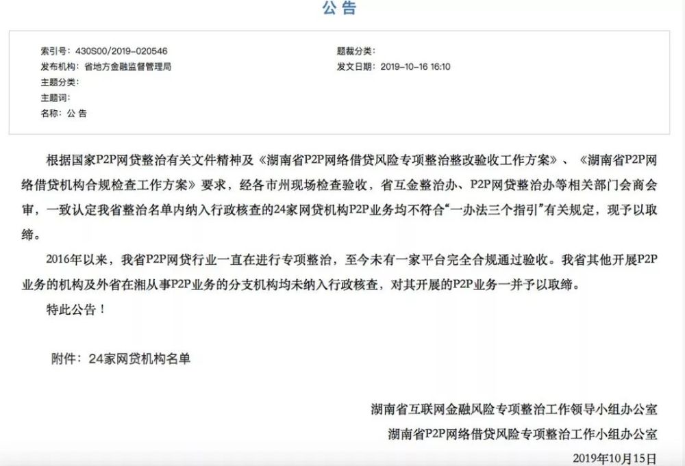 刚喊过备案“狼来了” 地方又现网贷P2P一刀切！